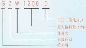 GZW型往復(fù)給煤機字母標(biāo)識