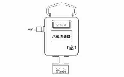 煤礦用風速傳感器結(jié)構(gòu)特征與工作原理