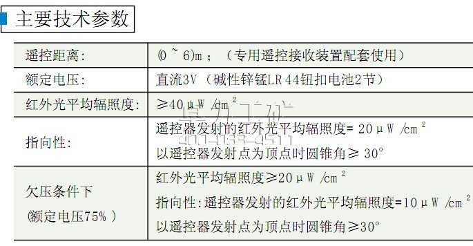 FYF6(原KJS2)遙控發(fā)送器