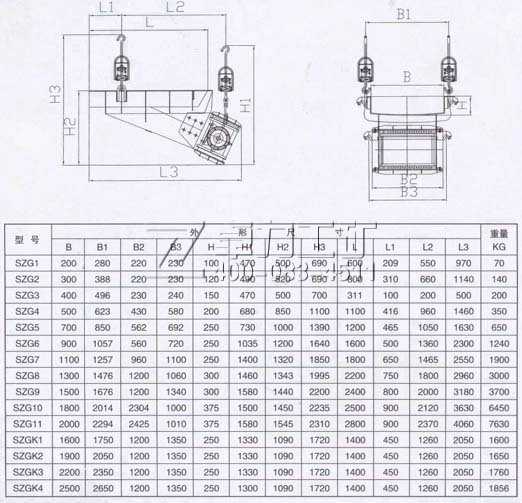 SZG型振動給料機(jī)安裝圖和技術(shù)參數(shù)