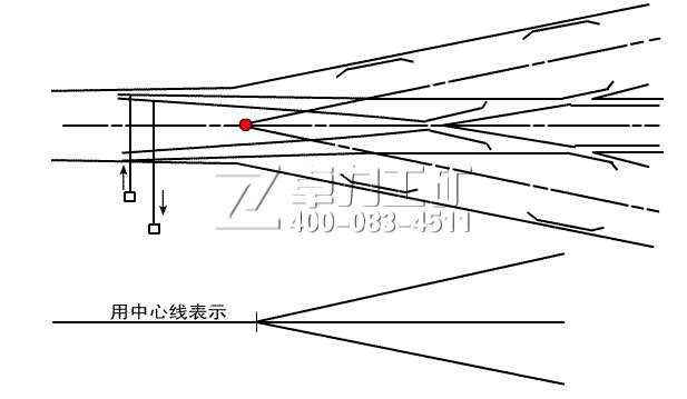 三開道岔