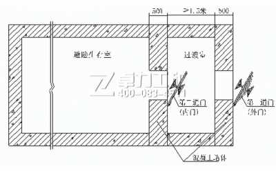 避難硐室密閉門煤礦井下施工方案