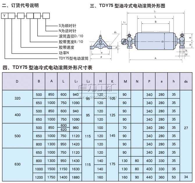 TDY75型油冷式電動滾筒訂貨代號說明、外形圖、外形尺寸表