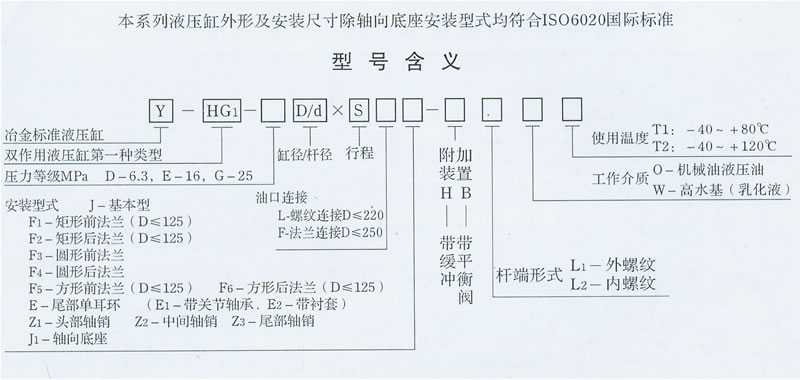 Y-HG系列冶金設(shè)備液壓缸