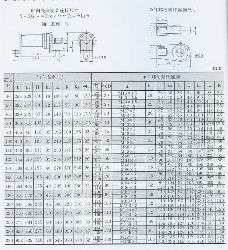 Y-HG系列冶金設(shè)備液壓缸