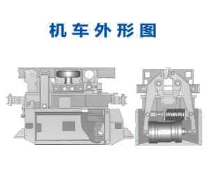 氣動單軌吊機車外形圖