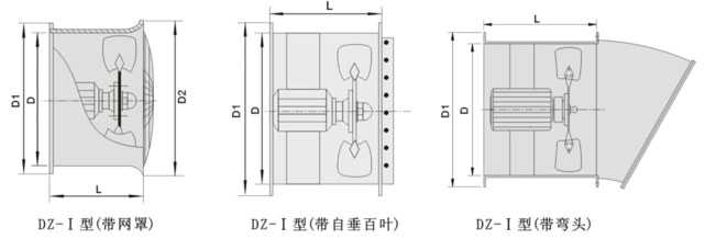 DZ-Ⅰ型低噪聲軸流風(fēng)機外形尺寸表