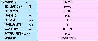 HQ-S型轉(zhuǎn)柵式固液分離機(jī)