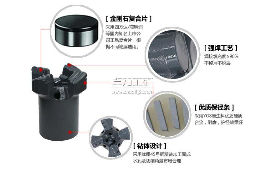 PDC內(nèi)凹四翼不取心鉆頭